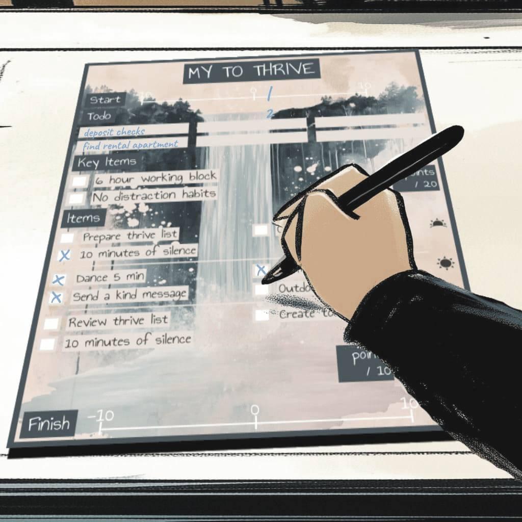 Your custom thrive sheet.